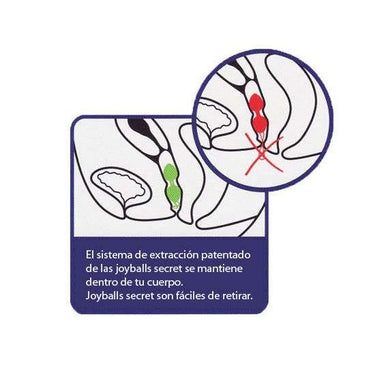 Joyball Discreti e Efficaci per Potenziamento Muscolare Pelvico